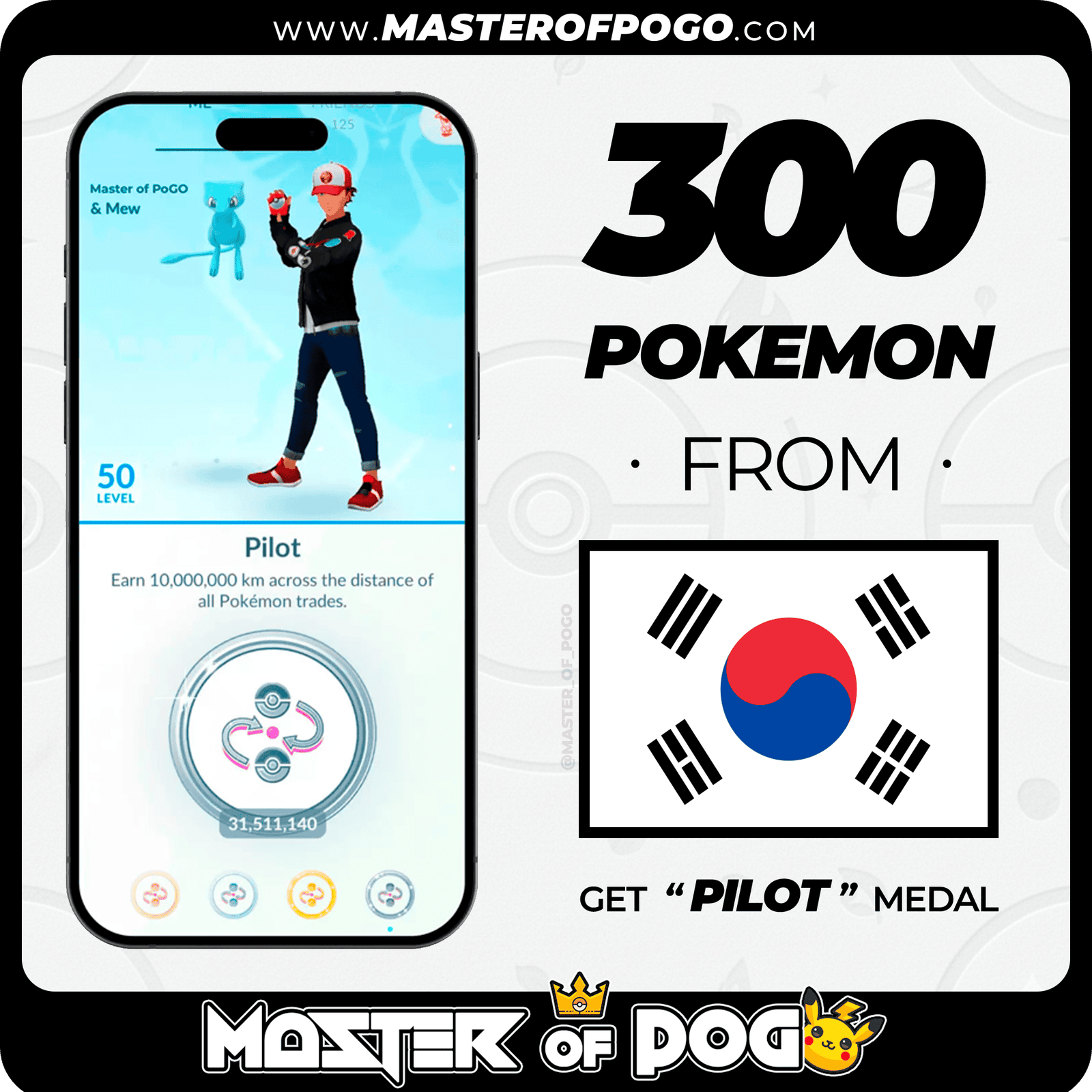 South Korea - 300 PKM