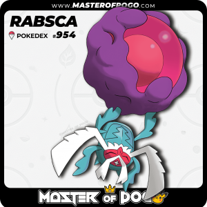#954 - RABSCA
